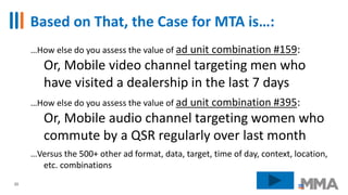…How else do you assess the value of ad unit combination #159:
Or, Mobile video channel targeting men who
have visited a dealership in the last 7 days
…How else do you assess the value of ad unit combination #395:
Or, Mobile audio channel targeting women who
commute by a QSR regularly over last month
…Versus the 500+ other ad format, data, target, time of day, context, location,
etc. combinations
Based on That, the Case for MTA is…:
20
 