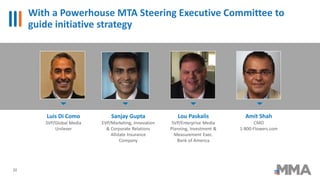 With a Powerhouse MTA Steering Executive Committee to
guide initiative strategy
Luis Di Como
SVP/Global Media
Unilever
Lou Paskalis
SVP/Enterprise Media
Planning, Investment &
Measurement Exec.
Bank of America
Amit Shah
CMO
1-800-Flowers.com
Sanjay Gupta
EVP/Marketing, Innovation
& Corporate Relations
Allstate Insurance
Company
22
 