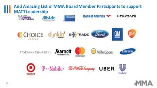 And Amazing List of MMA Board Member Participants to support
MATT Leadership
23
 
