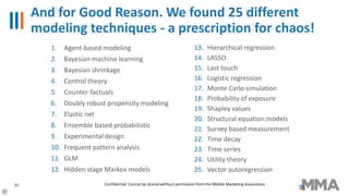 And for Good Reason. We found 25 different
modeling techniques - a prescription for chaos!
30
1. Agent-based modeling
2. Bayesian machine learning
3. Bayesian shrinkage
4. Control theory
5. Counter-factuals
6. Doubly robust propensity modeling
7. Elastic net
8. Ensemble based probabilistic
9. Experimental design
10. Frequent pattern analysis
11. GLM
12. Hidden stage Markov models
13. Hierarchical regression
14. LASSO
15. Last touch
16. Logistic regression
17. Monte Carlo simulation
18. Probability of exposure
19. Shapley values
20. Structural equation models
21. Survey based measurement
22. Time decay
23. Time series
24. Utility theory
25. Vector autoregression
Confidential: Cannot be shared without permission from the Mobile Marketing Association
 