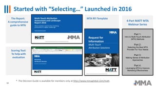Started with “Selecting…” Launched in 2016
38
* The Decision Guide is available for members only at http://www.mmaglobal.com/matt.
The Report:
A comprehensive
guide to MTA
MTA RFI Template
Scoring Tool:
To help with
evaluation
4-Part MATT MTA
Webinar Series
Part 1:
Intro to Multi-Touch Attribution
(MTA) Methods
Part 2:
Selecting the Best MTA
Provider For Your Needs
Part 3:
Making Sense of Attribution
Approaches
Part 4:
Leveraging MTA to Improve
Marketing Effectiveness
 