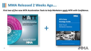 MMA Released 2 Weeks Ago….
39
+
First two of five new MTA Acceleration Tools to help Marketers apply MTA with Confidence.
 