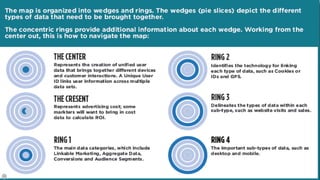 North America
Using the MMA MTA Data Map™
48
 