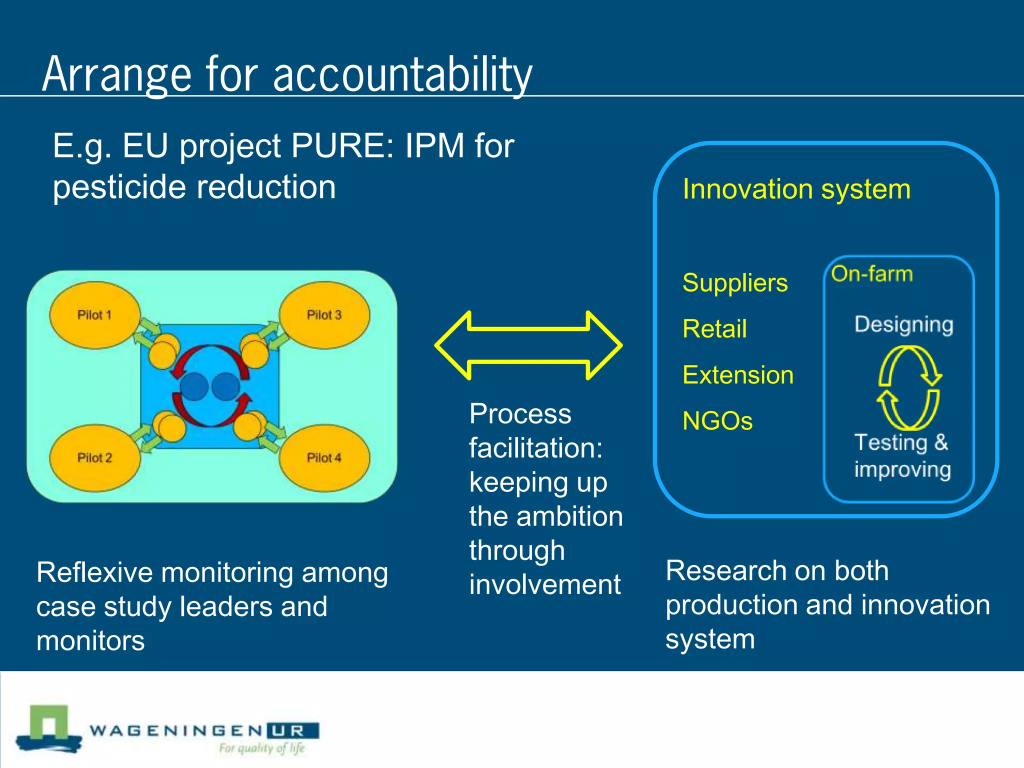 Arrange for accountability
 E.g. EU project PURE: IPM for
 pesticide reduction                          Innovation system


                                              Suppliers
                                              Retail
                                              Extension
                             Process          NGOs
                             facilitation:
                             keeping up
                             the ambition
                             through
Reflexive monitoring among   involvement     Research on both
case study leaders and                       production and innovation
monitors                                     system
 