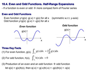 1531 fourier series- integrals and trans | PPT