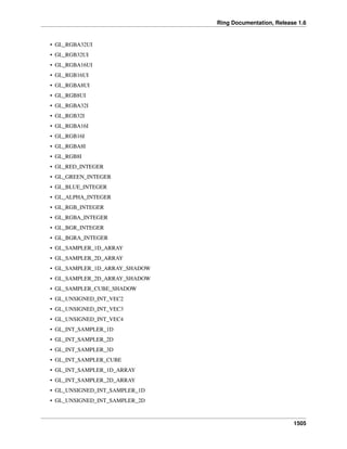 Ring Documentation, Release 1.6
• GL_RGBA32UI
• GL_RGB32UI
• GL_RGBA16UI
• GL_RGB16UI
• GL_RGBA8UI
• GL_RGB8UI
• GL_RGBA32I
• GL_RGB32I
• GL_RGBA16I
• GL_RGB16I
• GL_RGBA8I
• GL_RGB8I
• GL_RED_INTEGER
• GL_GREEN_INTEGER
• GL_BLUE_INTEGER
• GL_ALPHA_INTEGER
• GL_RGB_INTEGER
• GL_RGBA_INTEGER
• GL_BGR_INTEGER
• GL_BGRA_INTEGER
• GL_SAMPLER_1D_ARRAY
• GL_SAMPLER_2D_ARRAY
• GL_SAMPLER_1D_ARRAY_SHADOW
• GL_SAMPLER_2D_ARRAY_SHADOW
• GL_SAMPLER_CUBE_SHADOW
• GL_UNSIGNED_INT_VEC2
• GL_UNSIGNED_INT_VEC3
• GL_UNSIGNED_INT_VEC4
• GL_INT_SAMPLER_1D
• GL_INT_SAMPLER_2D
• GL_INT_SAMPLER_3D
• GL_INT_SAMPLER_CUBE
• GL_INT_SAMPLER_1D_ARRAY
• GL_INT_SAMPLER_2D_ARRAY
• GL_UNSIGNED_INT_SAMPLER_1D
• GL_UNSIGNED_INT_SAMPLER_2D
1505
 
