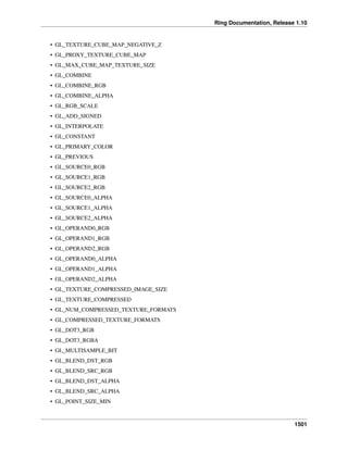 Ring Documentation, Release 1.10
• GL_TEXTURE_CUBE_MAP_NEGATIVE_Z
• GL_PROXY_TEXTURE_CUBE_MAP
• GL_MAX_CUBE_MAP_TEXTURE_SIZE
• GL_COMBINE
• GL_COMBINE_RGB
• GL_COMBINE_ALPHA
• GL_RGB_SCALE
• GL_ADD_SIGNED
• GL_INTERPOLATE
• GL_CONSTANT
• GL_PRIMARY_COLOR
• GL_PREVIOUS
• GL_SOURCE0_RGB
• GL_SOURCE1_RGB
• GL_SOURCE2_RGB
• GL_SOURCE0_ALPHA
• GL_SOURCE1_ALPHA
• GL_SOURCE2_ALPHA
• GL_OPERAND0_RGB
• GL_OPERAND1_RGB
• GL_OPERAND2_RGB
• GL_OPERAND0_ALPHA
• GL_OPERAND1_ALPHA
• GL_OPERAND2_ALPHA
• GL_TEXTURE_COMPRESSED_IMAGE_SIZE
• GL_TEXTURE_COMPRESSED
• GL_NUM_COMPRESSED_TEXTURE_FORMATS
• GL_COMPRESSED_TEXTURE_FORMATS
• GL_DOT3_RGB
• GL_DOT3_RGBA
• GL_MULTISAMPLE_BIT
• GL_BLEND_DST_RGB
• GL_BLEND_SRC_RGB
• GL_BLEND_DST_ALPHA
• GL_BLEND_SRC_ALPHA
• GL_POINT_SIZE_MIN
1501
 