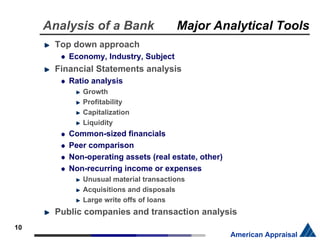 Valuing a Bank | PDF