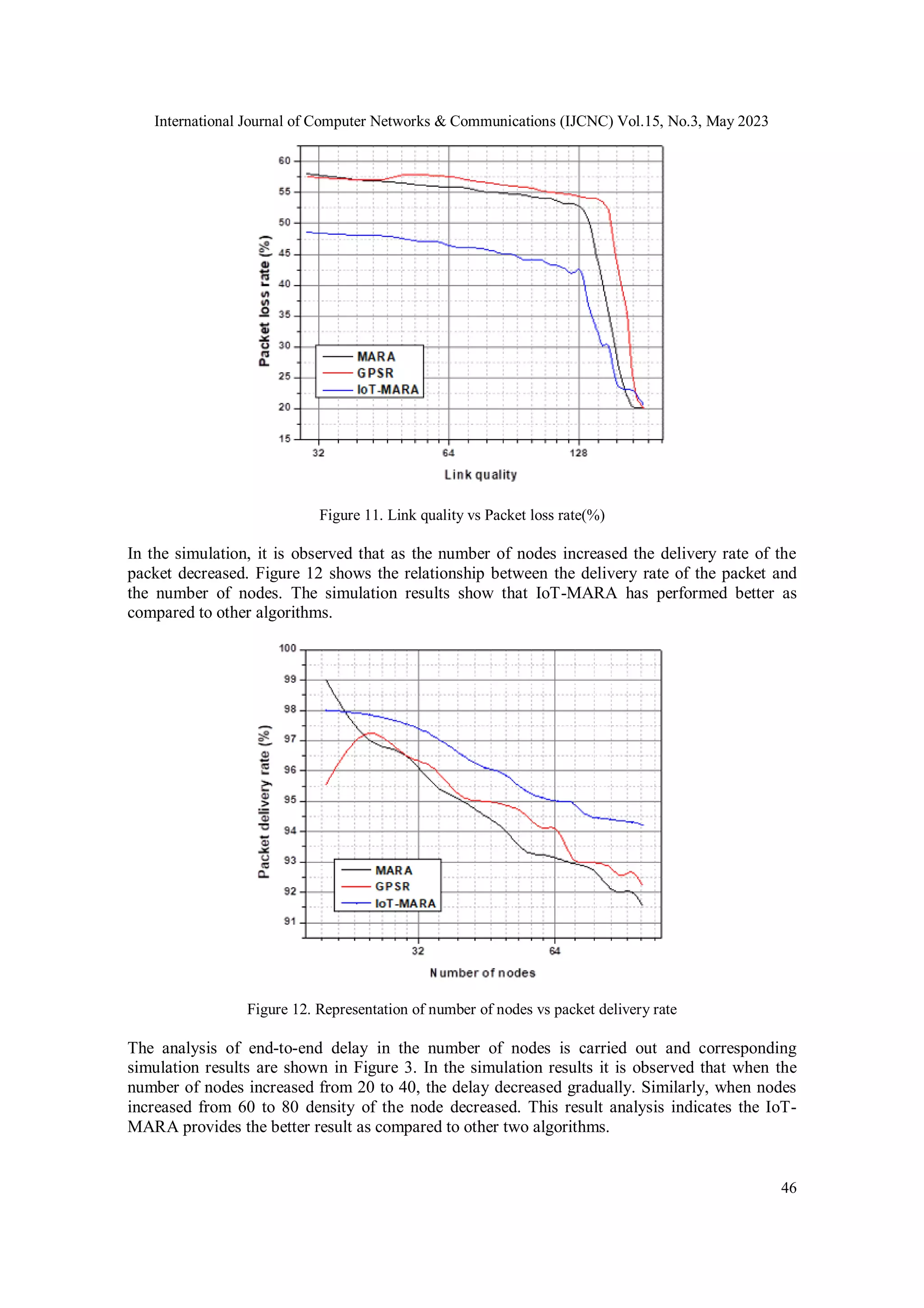 IoT-Based Mobile Adaptive Routing Algorithm in a Ubiquitous Network | PDF