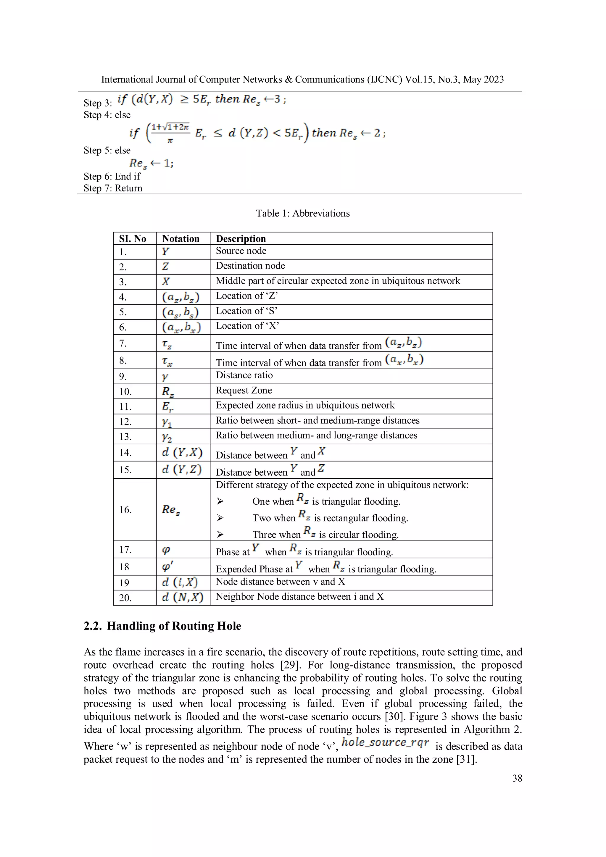 IoT-Based Mobile Adaptive Routing Algorithm in a Ubiquitous Network | PDF