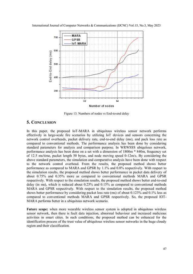 IoT-Based Mobile Adaptive Routing Algorithm in a Ubiquitous Network | PDF