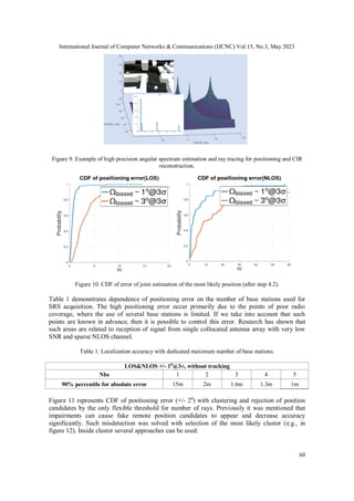 International Journal of Computer Networks & Communications (IJCNC) Vol.15, No.3, May 2023
60
Figure 9. Example of high precision angular spectrum estimation and ray tracing for positioning and CIR
reconstruction.
Figure 10. CDF of error of joint estimation of the most likely position (after step 4.2).
Table 1 demonstrates dependence of positioning error on the number of base stations used for
SRS acquisition. The high positioning error occur primarily due to the points of poor radio
coverage, where the use of several base stations is limited. If we take into account that such
points are known in advance, then it is possible to control this error. Research has shown that
such areas are related to reception of signal from single collocated antenna array with very low
SNR and sparse NLOS channel.
Table 1. Localization accuracy with dedicated maximum number of base stations.
LOS&NLOS +/- 10
@3σ, without tracking
Nbs 1 2 3 4 5
90% percentile for absolute error 15m 2m 1.6m 1.3m 1m
Figure 11 represents CDF of positioning error (+/- 20
) with clustering and rejection of position
candidates by the only flexible threshold for number of rays. Previously it was mentioned that
impairments can cause fake remote position candidates to appear and decrease accuracy
significantly. Such misdetection was solved with selection of the most likely cluster (e.g., in
figure 12). Inside cluster several approaches can be used:
 