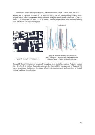 International Journal of Computer Networks & Communications (IJCNC) Vol.15, No.3, May 2023
62
Figures 13-14 represent example of UE trajectory in NLOS and corresponding tracking error.
Highest errors (above 1m) happen during direction change in sparse NLOS conditions. After UE
enters LOS area (after 310 TTI, TTI = 10 frames) tracking adapts much faster and error mostly
does not exceed 1m after convergence.
Figure 15 shows UE trajectory in azimuth/time plane from single base station. Predicted (green)
have low level of outliers. Such approach can also be useful for management of frequent UE
tracks to enhance positioning via storage of previous measurements and use them to predict
optimal multiuser beamforming.
Figure 13. Example of UE trajectory.
Figure 14. Absolute tracking error across the
track (Figure 13). Vertical lines correspond to the
moments when UE turns in another direction.
 