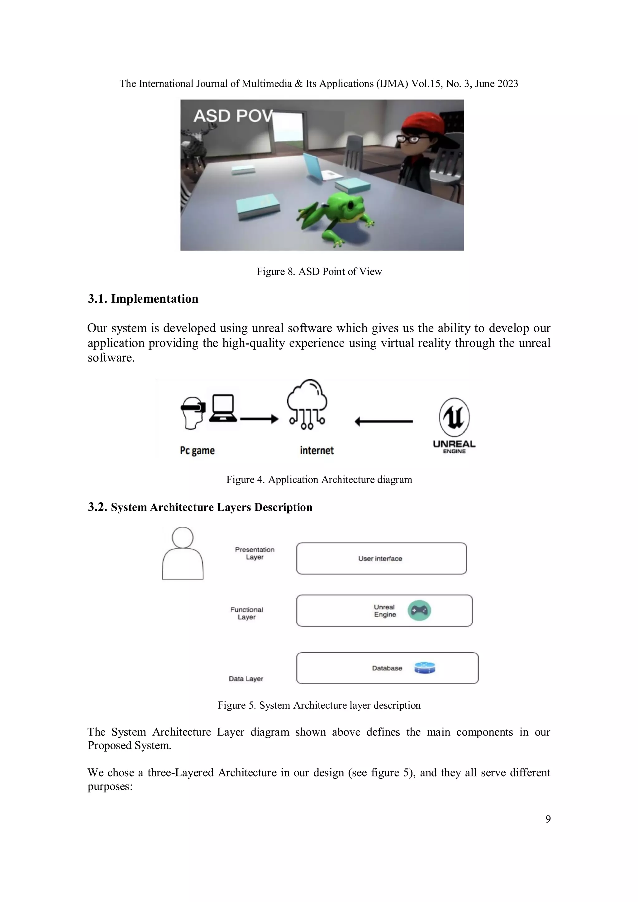 The International Journal of Multimedia & Its Applications (IJMA) Vol.15, No. 3, June 2023
9
Figure 8. ASD Point of View
3.1. Implementation
Our system is developed using unreal software which gives us the ability to develop our
application providing the high-quality experience using virtual reality through the unreal
software.
Figure 4. Application Architecture diagram
3.2. System Architecture Layers Description
Figure 5. System Architecture layer description
The System Architecture Layer diagram shown above defines the main components in our
Proposed System.
We chose a three-Layered Architecture in our design (see figure 5), and they all serve different
purposes:
 