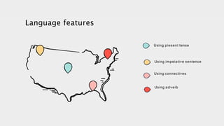 Using piesent tense
Language features
Using impeiative sentence
Using connectives
Using adveib
 