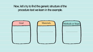 ……………….. …………….. ……………
Now, let’strytofindthegeneric structureof the
procedure text welearn in theexample.
Goal Materials. Methods or Steps
 