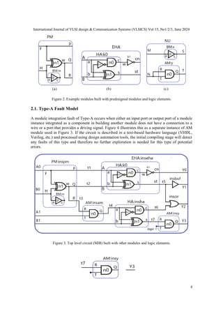 Fault Connectio Module DETECTION OF MODULE INTEGRATION ERRORSIN HIERARCHICAL CIRCUIT DESIGNS | PDF