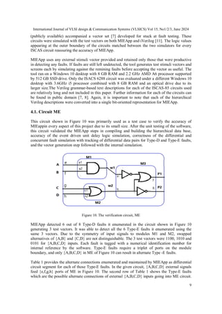 DETECTION OF MODULE INTEGRATION ERRORSIN HIERARCHICAL CIRCUIT DESIGNS | PDF