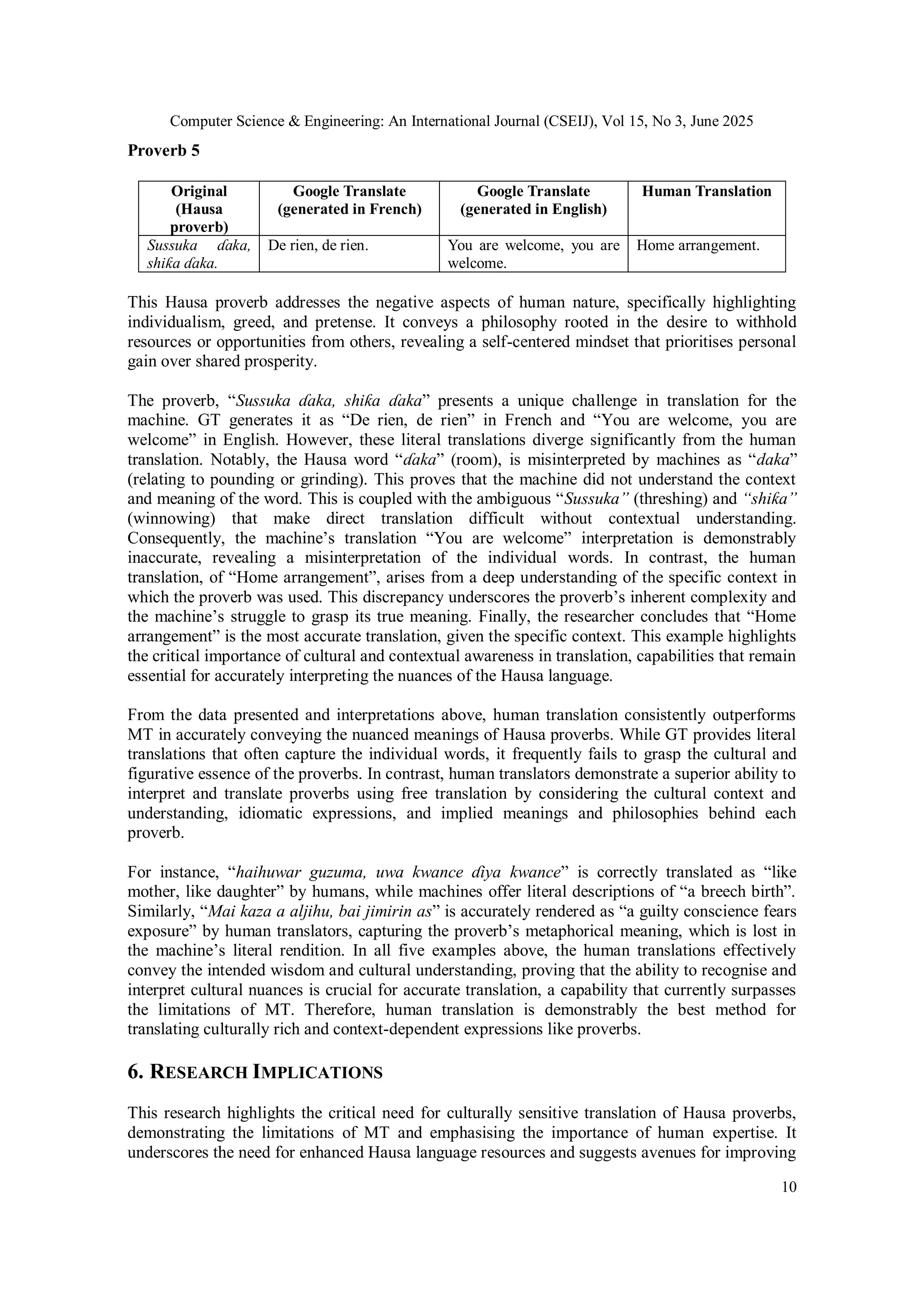 Computer Science & Engineering: An International Journal (CSEIJ), Vol 15, No 3, June 2025
10
Proverb 5
This Hausa proverb addresses the negative aspects of human nature, specifically highlighting
individualism, greed, and pretense. It conveys a philosophy rooted in the desire to withhold
resources or opportunities from others, revealing a self-centered mindset that prioritises personal
gain over shared prosperity.
The proverb, “Sussuka ɗaka, shiƙa ɗaka” presents a unique challenge in translation for the
machine. GT generates it as “De rien, de rien” in French and “You are welcome, you are
welcome” in English. However, these literal translations diverge significantly from the human
translation. Notably, the Hausa word “ɗaka” (room), is misinterpreted by machines as “daka”
(relating to pounding or grinding). This proves that the machine did not understand the context
and meaning of the word. This is coupled with the ambiguous “Sussuka” (threshing) and “shiƙa”
(winnowing) that make direct translation difficult without contextual understanding.
Consequently, the machine’s translation “You are welcome” interpretation is demonstrably
inaccurate, revealing a misinterpretation of the individual words. In contrast, the human
translation, of “Home arrangement”, arises from a deep understanding of the specific context in
which the proverb was used. This discrepancy underscores the proverb’s inherent complexity and
the machine’s struggle to grasp its true meaning. Finally, the researcher concludes that “Home
arrangement” is the most accurate translation, given the specific context. This example highlights
the critical importance of cultural and contextual awareness in translation, capabilities that remain
essential for accurately interpreting the nuances of the Hausa language.
From the data presented and interpretations above, human translation consistently outperforms
MT in accurately conveying the nuanced meanings of Hausa proverbs. While GT provides literal
translations that often capture the individual words, it frequently fails to grasp the cultural and
figurative essence of the proverbs. In contrast, human translators demonstrate a superior ability to
interpret and translate proverbs using free translation by considering the cultural context and
understanding, idiomatic expressions, and implied meanings and philosophies behind each
proverb.
For instance, “haihuwar guzuma, uwa kwance ɗiya kwance” is correctly translated as “like
mother, like daughter” by humans, while machines offer literal descriptions of “a breech birth”.
Similarly, “Mai kaza a aljihu, bai jimirin as” is accurately rendered as “a guilty conscience fears
exposure” by human translators, capturing the proverb’s metaphorical meaning, which is lost in
the machine’s literal rendition. In all five examples above, the human translations effectively
convey the intended wisdom and cultural understanding, proving that the ability to recognise and
interpret cultural nuances is crucial for accurate translation, a capability that currently surpasses
the limitations of MT. Therefore, human translation is demonstrably the best method for
translating culturally rich and context-dependent expressions like proverbs.
6. RESEARCH IMPLICATIONS
This research highlights the critical need for culturally sensitive translation of Hausa proverbs,
demonstrating the limitations of MT and emphasising the importance of human expertise. It
underscores the need for enhanced Hausa language resources and suggests avenues for improving
Original
(Hausa
proverb)
Google Translate
(generated in French)
Google Translate
(generated in English)
Human Translation
Sussuka ɗaka,
shiƙa ɗaka.
De rien, de rien. You are welcome, you are
welcome.
Home arrangement.
 