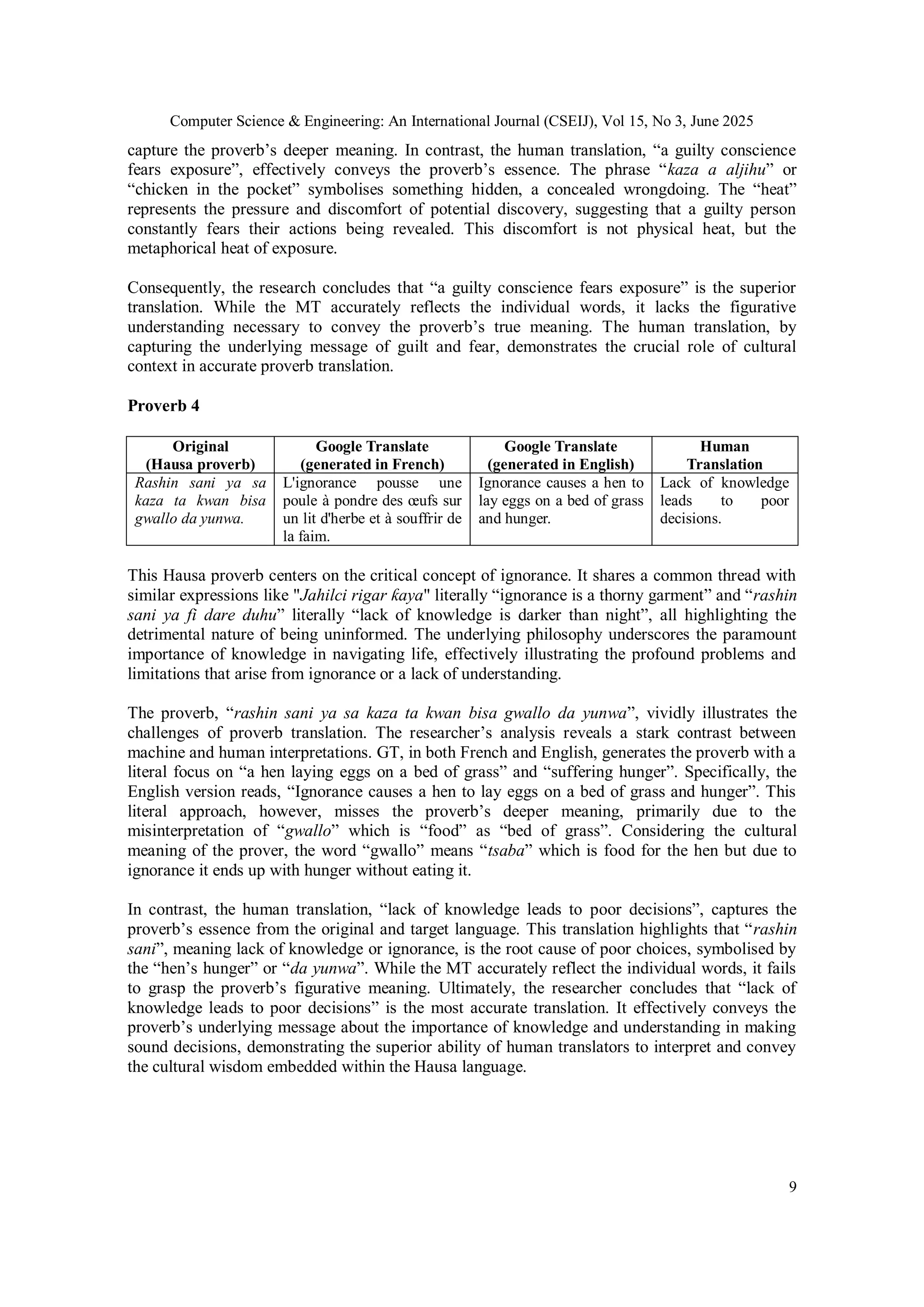 Computer Science & Engineering: An International Journal (CSEIJ), Vol 15, No 3, June 2025
9
capture the proverb’s deeper meaning. In contrast, the human translation, “a guilty conscience
fears exposure”, effectively conveys the proverb’s essence. The phrase “kaza a aljihu” or
“chicken in the pocket” symbolises something hidden, a concealed wrongdoing. The “heat”
represents the pressure and discomfort of potential discovery, suggesting that a guilty person
constantly fears their actions being revealed. This discomfort is not physical heat, but the
metaphorical heat of exposure.
Consequently, the research concludes that “a guilty conscience fears exposure” is the superior
translation. While the MT accurately reflects the individual words, it lacks the figurative
understanding necessary to convey the proverb’s true meaning. The human translation, by
capturing the underlying message of guilt and fear, demonstrates the crucial role of cultural
context in accurate proverb translation.
Proverb 4
This Hausa proverb centers on the critical concept of ignorance. It shares a common thread with
similar expressions like "Jahilci rigar ƙaya" literally “ignorance is a thorny garment” and “rashin
sani ya fi dare duhu” literally “lack of knowledge is darker than night”, all highlighting the
detrimental nature of being uninformed. The underlying philosophy underscores the paramount
importance of knowledge in navigating life, effectively illustrating the profound problems and
limitations that arise from ignorance or a lack of understanding.
The proverb, “rashin sani ya sa kaza ta kwan bisa gwallo da yunwa”, vividly illustrates the
challenges of proverb translation. The researcher’s analysis reveals a stark contrast between
machine and human interpretations. GT, in both French and English, generates the proverb with a
literal focus on “a hen laying eggs on a bed of grass” and “suffering hunger”. Specifically, the
English version reads, “Ignorance causes a hen to lay eggs on a bed of grass and hunger”. This
literal approach, however, misses the proverb’s deeper meaning, primarily due to the
misinterpretation of “gwallo” which is “food” as “bed of grass”. Considering the cultural
meaning of the prover, the word “gwallo” means “tsaba” which is food for the hen but due to
ignorance it ends up with hunger without eating it.
In contrast, the human translation, “lack of knowledge leads to poor decisions”, captures the
proverb’s essence from the original and target language. This translation highlights that “rashin
sani”, meaning lack of knowledge or ignorance, is the root cause of poor choices, symbolised by
the “hen’s hunger” or “da yunwa”. While the MT accurately reflect the individual words, it fails
to grasp the proverb’s figurative meaning. Ultimately, the researcher concludes that “lack of
knowledge leads to poor decisions” is the most accurate translation. It effectively conveys the
proverb’s underlying message about the importance of knowledge and understanding in making
sound decisions, demonstrating the superior ability of human translators to interpret and convey
the cultural wisdom embedded within the Hausa language.
Original
(Hausa proverb)
Google Translate
(generated in French)
Google Translate
(generated in English)
Human
Translation
Rashin sani ya sa
kaza ta kwan bisa
gwallo da yunwa.
L'ignorance pousse une
poule à pondre des œufs sur
un lit d'herbe et à souffrir de
la faim.
Ignorance causes a hen to
lay eggs on a bed of grass
and hunger.
Lack of knowledge
leads to poor
decisions.
 