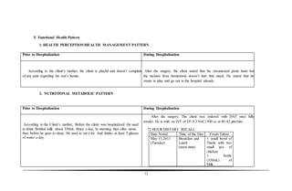 12
F. Functional Health Pattern
1. HEALTH PERCEPTION/HEALTH MANAGEMENT PATTERN
2. NUTRITIONAL METABOLIC PATTERN
Prior to Hospitalization During Hospitalization
According to the client’s mother, the client is playful and doesn’t complain
of any pain regarding his son’s hernia.
After the surgery, the client stated that his circumcised penis hurts but
the incision from herniotomy doesn’t hurt that much. He stated that he
wants to play and go out to the hospital already.
Prior to Hospitalization During Hospitalization
According to the Client’s mother, Before the client was hospitalized He used
to drink Bottled milk about 350mL thrice a day, In morning then after siesta
then before he goes to sleep. He used to eat a lot. And drinks at least 5 glasses
of water a day.
After the surgery, The client was ordered with DAT once fully
awake. He is with an IVF of D5 0.3 NaCl 500 cc at 40-42 gtts/min.
72 HOUR DIETARY RECALL
Date Noted Time of the Day Foods Taken
May 15,2013
(Tuesday)
Breakfast and
Lunch
(noon time)
1 small bowl of
Tinola with two
small pcs of
chicken
1 bottle
(350mL) of
Milk
 