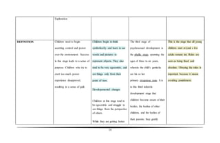 18
Exploration
DEFINITION Children need to begin
asserting control and power
over the environment. Success
in this stage leads to a sense of
purpose. Children who try to
exert too much power
experience disapproval,
resulting in a sense of guilt.
Children begin to think
symbolically and learn to use
words and pictures to
represent objects. They also
tend to be very egocentric, and
see things only from their
point of view.
Developemental changes
Children at this stage tend to
be egocentric and struggle to
see things from the perspective
of others.
While they are getting better
The third stage of
psychosexual development is
the phallic stage, spanning the
ages of three to six years,
wherein the child's genitalia
are his or her
primary erogenous zone. It is
in this third infantile
development stage that
children become aware of their
bodies, the bodies of other
children, and the bodies of
their parents; they gratify
This is the stage that all young
children start at (and a few
adults remain in). Rules are
seen as being fixed and
absolute. Obeying the rules is
important because it means
avoiding punishment.
 