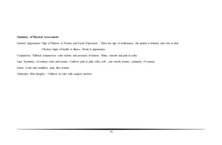 34
Summary of Physical Assessment:
General Appearance: Sign of Distress in Posture and Facial Expression - There are sign of restlessness, the patient is irritated and cries at time
Obvious Signs of health or illness- Weak in appearance
Conjunctiva: Palberal conjunctivas color texture and presence of lesions- Shiny, smooth and pale in color
Lips: Symmetry of contour color and texture- Uniform pale to pink color, soft , ,oist snooth texture, symmetry of contour
Gums: Color and condition- pale, firm texture.
Abdomen: Skin Integrity - Uniform in color with surgical incision
 