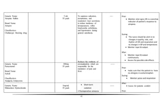 41
Generic Name:
Atropine Sulfate
Brand Name:
Artopen
Classification:
Cholinergic blocking drug
Generic Name:
Paracetamol
Brand Name:
Aeknil
Classification:
Analgesic,Antipyretic
Generic Name:
Midazolam Hydrochoride
5 mL
IV push
300mg
IV push
5mg/mL
IV push
To suppress salivation,
perspiration, and
respiratory tract secretions;
to reduce incidence of
laryngospasm, reflex
bradycardia arrhythmia,
and hypotension during
general anesthesia.
Reduces the synthesis of
prostaglandins which are
responsible for the
mediation of pain and
fever.
 Short-term
sedation
• Postoperative amnesia
----
-----
-----
Prior:
 Monitor vital signs.HR is a sensitive
indicator of patient’s response to
atropine.
During:
 The nurse should be alert in to
changes in quality, rate, and
rhythm of HR and respiration and
to changes in BP and temperature.
 Monitor input & output.
After:
 Monitor input & output
continuously.
 Assess forpossible side effects
Prior:
 make sure that the patient to have
no allergies in acetaminophen
During:
 Monitor pulse and respiration
After:
 Assess for patients comfort
Prior:
 