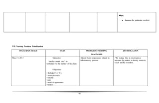 48
After:
 Assess for patients comfort.
VII. Nursing Problem Prioritization
DATE IDENTIFIED CUES PROBLEM/ NURSING
DIAGNOSIS
JUSTIFICATION
May 17, 2013 Subjective:
“medyo mainit siya” as
verbalized by the mother of the client.
Objectives:
> Febrile(37.6 ºC)
> warm to touch
>irritable
>pale
>weak in appearance
>restless
Altered body temperature related to
inflammatory process
-We include this in prioritization
because the patient is already warm to
touch and he is restless.
 