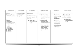 51
ASSESSMENT DIAGNOSIS PLANNING INTERVENTION RATIONALE EVALUATION
Subjective:
“medyo masakit po” as
verbalized by the client.
Objective:
> facial grimace
> wong baker scale 3/5
> guarding behavior
> irritable
> restless
> cries at time
>V/S as follows:
BP: 90/50 mmHg
RR: 26 cpm
CR: 131 bpm
Acute pain related to
surgical incision on
right inguinal
Short term goal:
After 2-4 hours of nursing
intervention the client will
be able to:
 Report pain is
relieved from 3/5
to 1/5
 Provide comfort
measures,quiet
environment, andcalm
activities
 Instructin and
encourage use of
relaxationtechniques
 Keep the area clean
and dry, carefully
dress wounds,
support incision,
prevent infection
 To promote
nonpharmacologi
cal pain
management
 To distract
attention and
reduce tension
 To assist natural
body’s repair
After 2-4 hours of
nursing intervention
the client was able to:
 Report pain is
relieved from 3/5
to 1/5
 