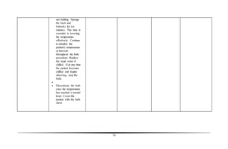 70
not bathing. Sponge
the back and
buttocks for ten
minutes. This time is
essential to lowering
the temperature
effectively. Continue
to monitor the
patient's temperature
at intervals
throughout the bath
procedure. Replace
the tepid water if
chilled. If at any time
the patient becomes
chilled and begins
shivering, stop the
bath.

 Discontinue the bath
once the temperature
has reached a normal
level. Cover the
patient with the bath
sheet.
 