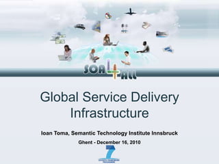 Global Service Delivery Infrastructure IoanToma, Semantic Technology Institute Innsbruck Ghent - December 16, 2010 