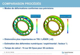 10 /
Ce document et les informations qu’il contient sont la propriété de Snecma. Ils ne doivent pas être copiés ni communiqués à un tiers sans l’autorisation préalable et écrite de Snecma.
COMPARAISON PROCÉDÉS
 Modes de déformations conformes aux prévisions
 Distorsions plus importantes en TIG / LASER ( x2)
 Estimation des déformées numériques / expérimental : facteur ½
 Temps de calcul : 1h sur 64 Cpus pour 30 cordons
SNS- 2014 / SNECMA
 