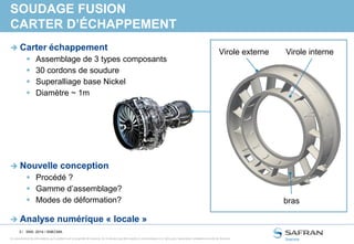 3 /
Ce document et les informations qu’il contient sont la propriété de Snecma. Ils ne doivent pas être copiés ni communiqués à un tiers sans l’autorisation préalable et écrite de Snecma.
SOUDAGE FUSION
CARTER D’ÉCHAPPEMENT
 Carter échappement
 Assemblage de 3 types composants
 30 cordons de soudure
 Superalliage base Nickel
 Diamètre ~ 1m
 Nouvelle conception
 Procédé ?
 Gamme d’assemblage?
 Modes de déformation?
 Analyse numérique « locale »
SNS- 2014 / SNECMA
Virole externe Virole interne
bras
 