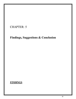 26
CHAPTER: 5
Findings, Suggestions & Conclusion
FINDINGS
 