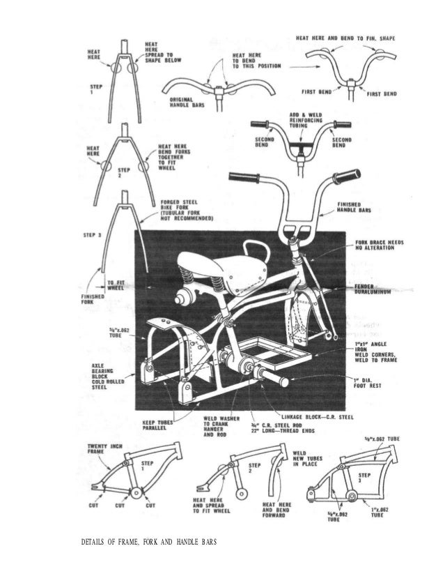 15358450 electricscooterplans