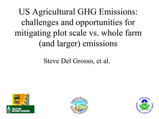 US Agricultural GHG Emissions:
 challenges and opportunities for
mitigating plot scale vs. whole farm
       (and larger) emissions
        Steve Del Grosso, et al.
 