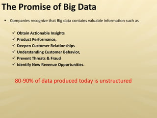 The Promise of Big Data
 Companies recognize that Big data contains valuable information such as
 Obtain Actionable Insights
 Product Performance,
 Deepen Customer Relationships
 Understanding Customer Behavior,
 Prevent Threats & Fraud
 Identify New Revenue Opportunities.
80-90% of data produced today is unstructured
 
