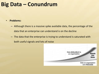 • Problems:
– Although there is a massive spike available data, the percentage of the
data that an enterprise can understand is on the decline
– The data that the enterprise is trying to understand is saturated with
both useful signals and lots of noise
Big Data – Conundrum
 