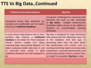 Traditional Transaction Systems Big Data
Companies whose data workloads are
constant and predictable will be better
served by a traditional database.
Companies challenged by increasing data
demands will want to take advantage
of Big Data s scalable infrastructure.
Scalability allows servers to be added on
demand to accommodate growing
workloads.
In cases where organizations rely on time-
sensitive data analysis, a traditional
database is the better fit. That s because
shorter time-to -insight is t about
analyzing large unstructured datasets. It s
about analyzing smaller data sets in real
or near-real time, which is what
traditional databases are well equipped to
do.
Big Data is designed for large distributed
data processing that addresses every file
in the database. And that type of
processing takes time. For tasks where
fast performance is t critical, such as
running end-of-day reports to review daily
transactions, scanning historical data, and
performing analytics where a slower time-
to-insight is acceptable, Big Data is ideal.
TTS Vs Big Data..Continued
 