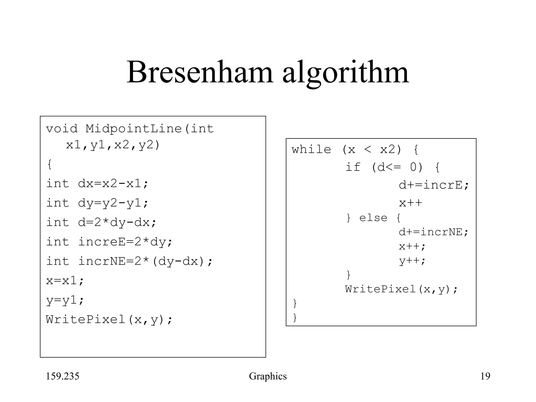 1536 graphics & graphical programming | PPT