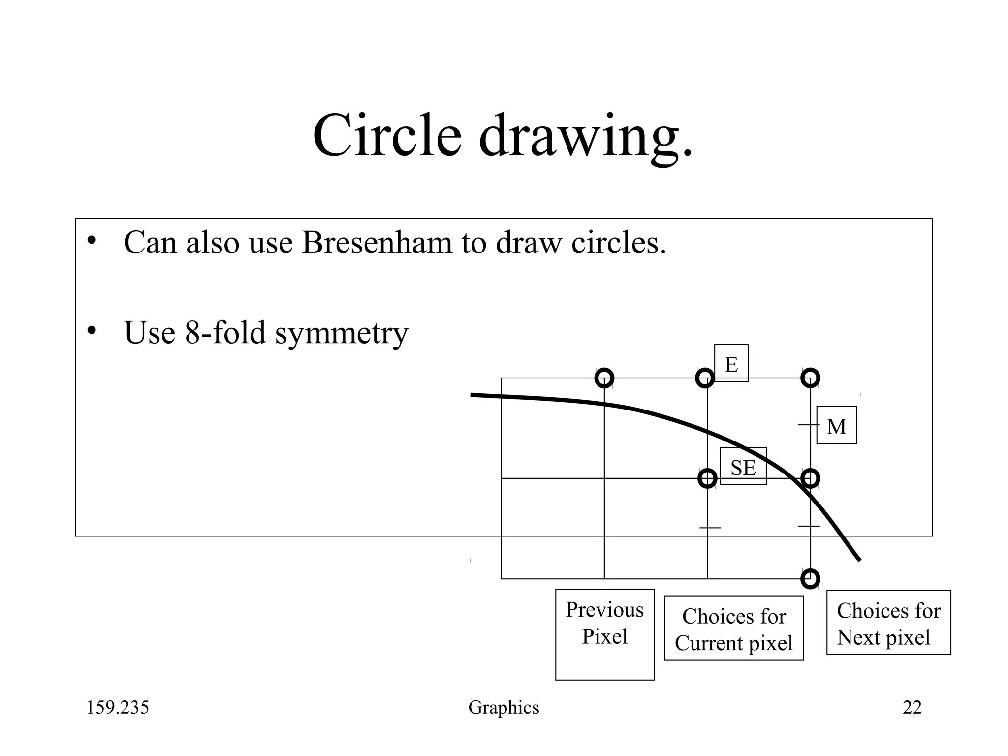 1536 graphics & graphical programming | PPT