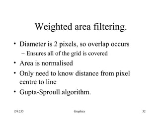 1536 graphics & graphical programming | PPT