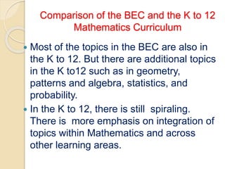 K to 12 CURRICULUM FOR BASIC EDUCATION | PPTX