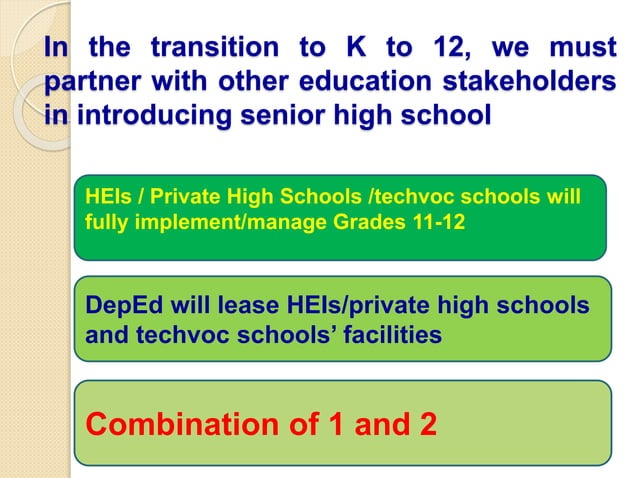 K to 12 CURRICULUM FOR BASIC EDUCATION | PPTX