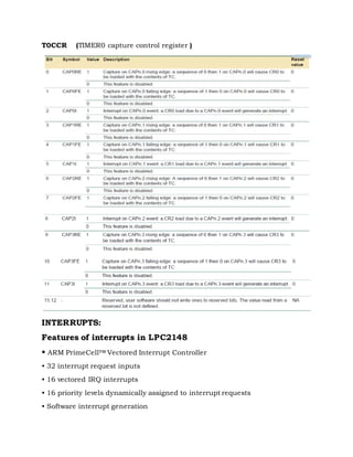 T0CCR (TIMER0 capture control register )
INTERRUPTS:
Features of interrupts in LPC2148
• ARM PrimeCell™ Vectored Interrupt Controller
• 32 interrupt request inputs
• 16 vectored IRQ interrupts
• 16 priority levels dynamically assigned to interrupt requests
• Software interrupt generation
 