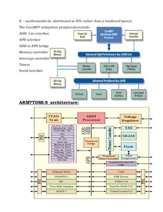S : synthesizable (ie. distributed as RTL rather than a hardened layout)
The CoreMP7 subsystem peripherals include:
AHB- Lite interface
APB interface
AHB to APB bridge
Memory controller
Interrupt controller
Timers
Serial interface
ARM7TDMI-S architecture:
 