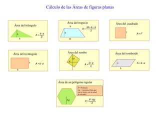 Cálculo de las Áreas de figuras planas
A
b·a
2
Área del triángulo
Área del cuadrado
A l2
a
b
l
Área del rectángulo
A b ·a
a
b
A
D ·d
2
Área del rombo
D
d
Área del romboide
A b ·a
b
a
A
B b ·h
2
Área del trapecio
B
b
h
A
P·Ap
2
Área de un polígono regular
P= Perímetro
Ap
Ap = Apotema (línea que
une el centro con la mitad
de un lado)
 