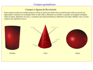 Cuerpos geométricos
Cuerpos o figuras de Revolución
Cilindro Cono Esfera
Estos cuerpos reciben este nombre porque su forma se genera por medio de la revolución (giro sobre un eje) de una
figura plana. Si giramos un rectángulo sobre su lado mayor, obtenemos un cilindro; si giramos un triángulo rectángulo
sobre un cateto, obtenemos un cono; y si giramos una semicircunferencia, obtenemos una esfera. Debido a esto, en estos
cuerpos, hay superficies curvas.
Generatriz
Base
Altura
Radio
 
