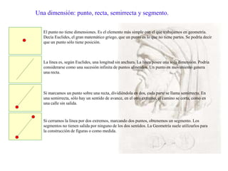 Una dimensión: punto, recta, semirrecta y segmento.
El punto no tiene dimensiones. Es el elemento más simple con el que trabajamos en geometría.
Decía Euclides, el gran matemático griego, que un punto es lo que no tiene partes. Se podría decir
que un punto sólo tiene posición.
La línea es, según Euclides, una longitud sin anchura. La línea posee una sola dimensión. Podría
considerarse como una sucesión infinita de puntos alineados. Un punto en movimiento genera
una recta.
Si marcamos un punto sobre una recta, dividiéndola en dos, cada parte se llama semirrecta. En
una semirrecta, sólo hay un sentido de avance, en el otro extremo, el camino se corta, como en
una calle sin salida.
Si cerramos la línea por dos extremos, marcando dos puntos, obtenemos un segmento. Los
segmentos no tienen salida por ninguno de los dos sentidos. La Geometría suele utilizarlos para
la construcción de figuras o como medida.
 